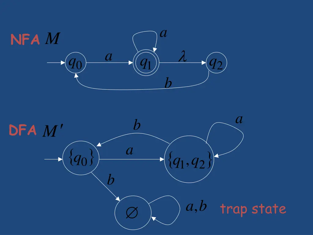 slide30