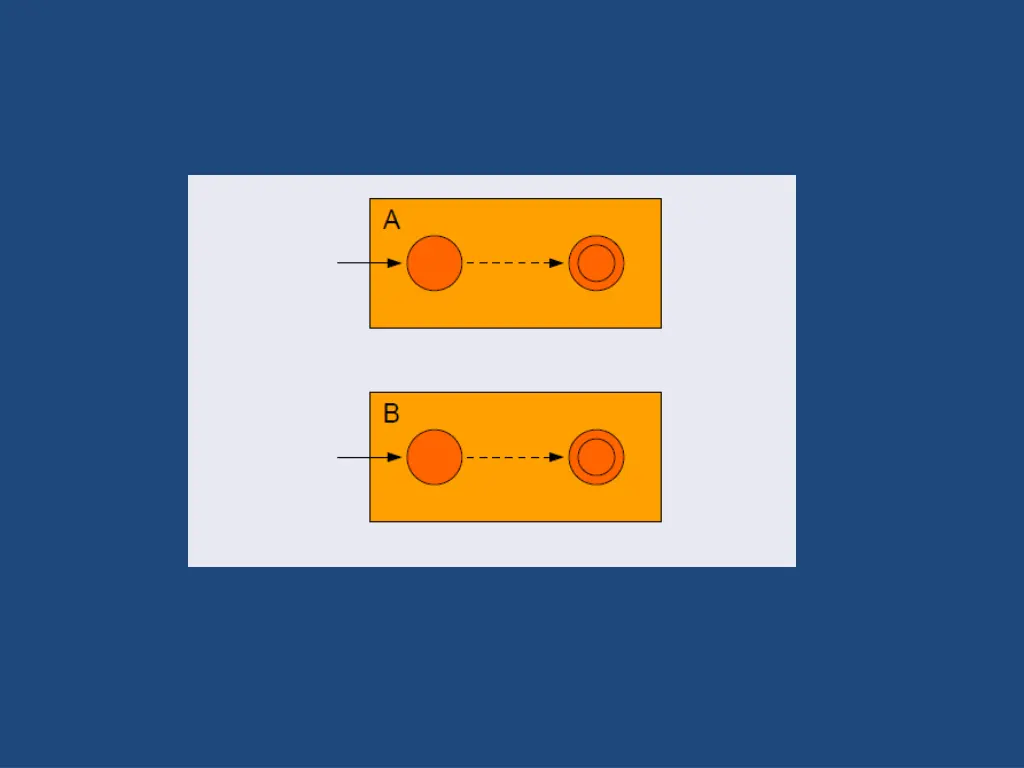 slide48