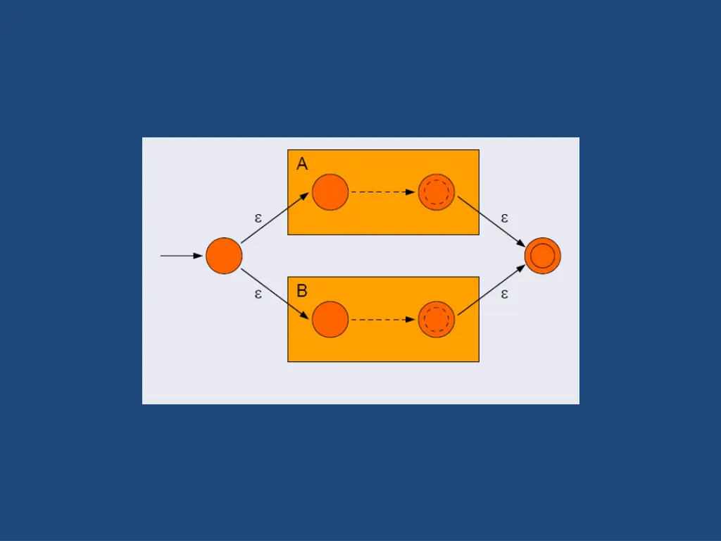 slide49