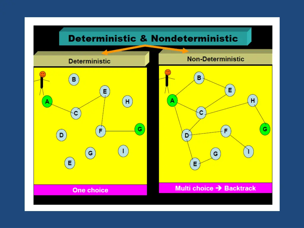 slide5