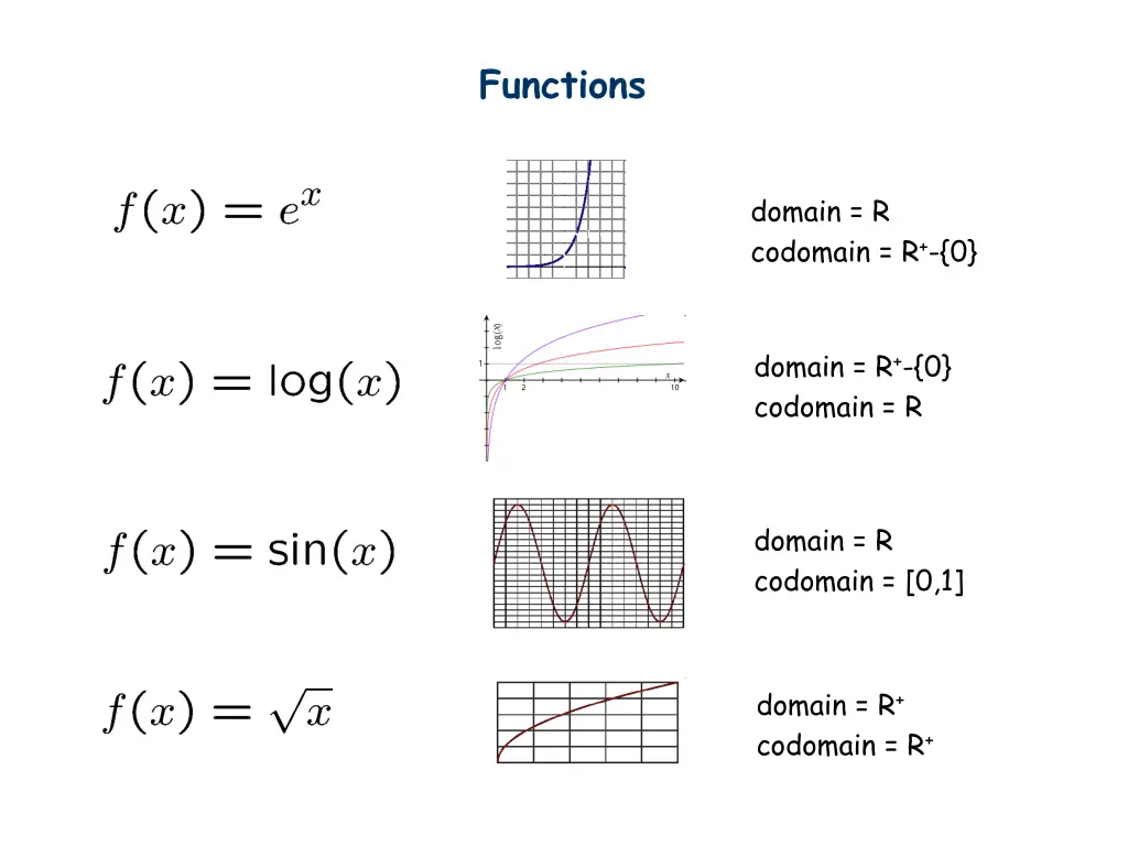 functions 1