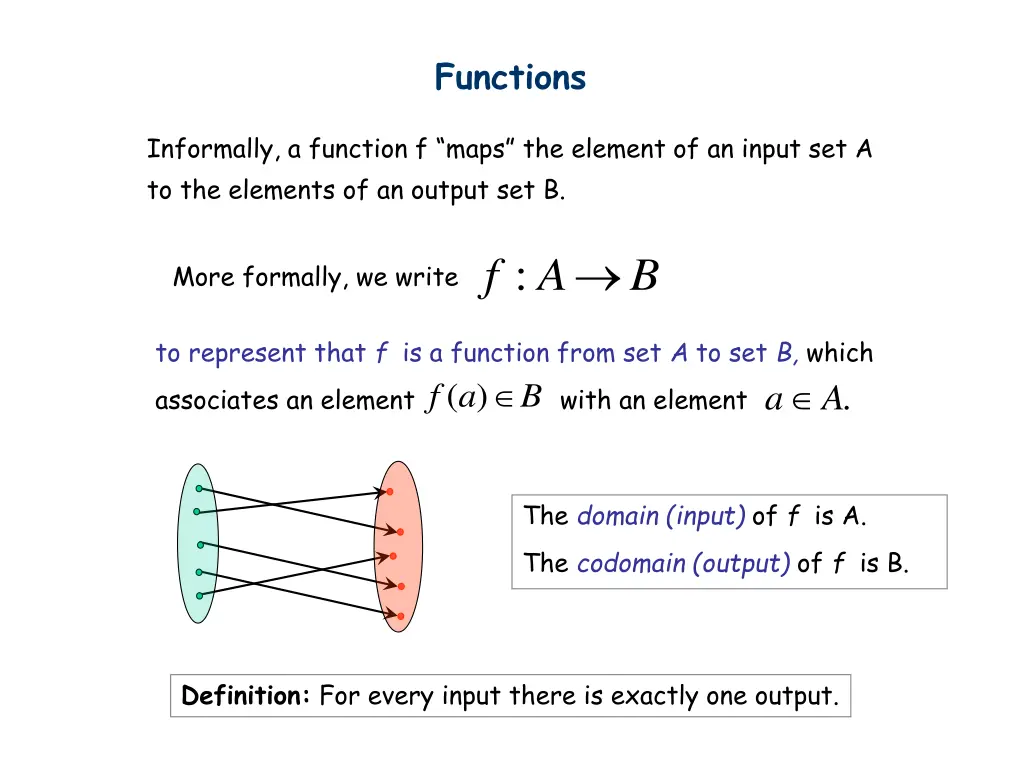 functions