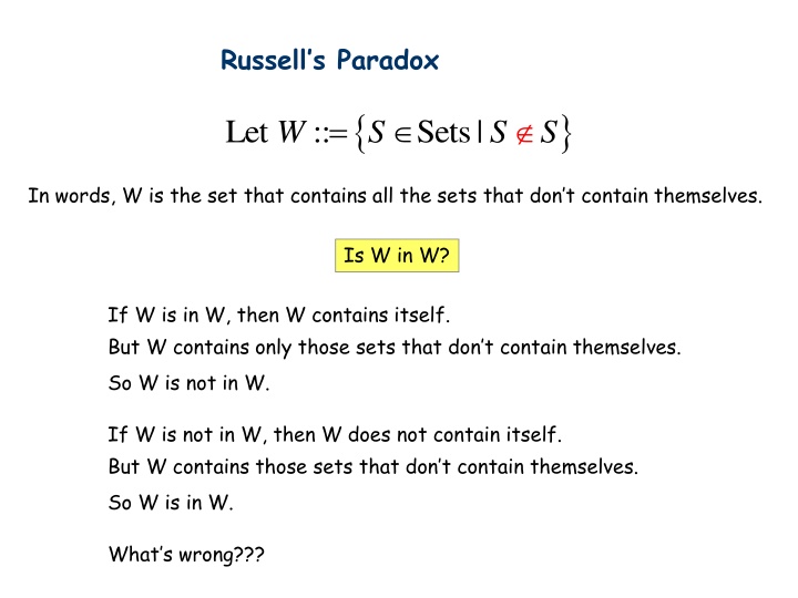 russell s paradox