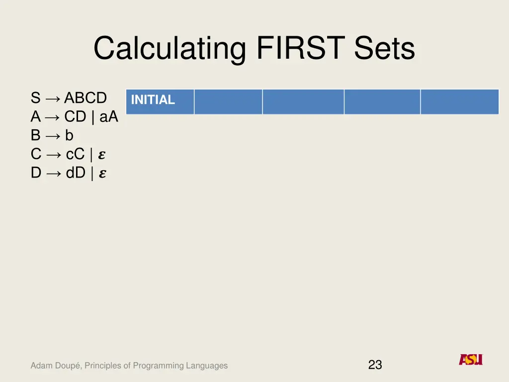 calculating first sets
