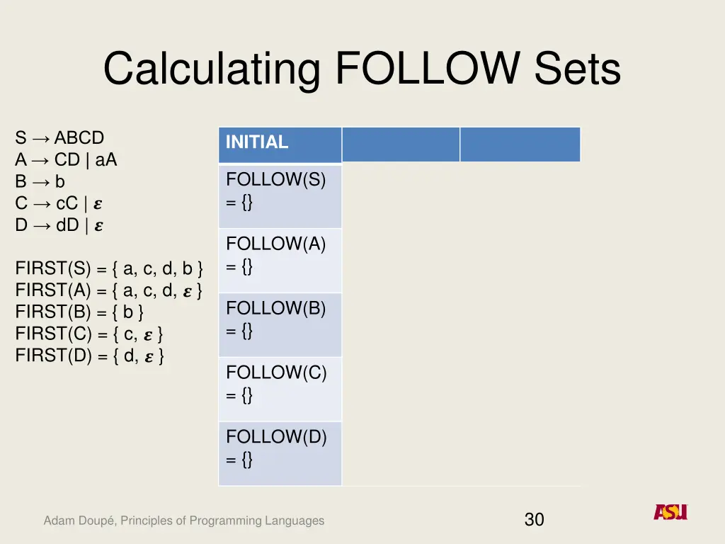 calculating follow sets 1