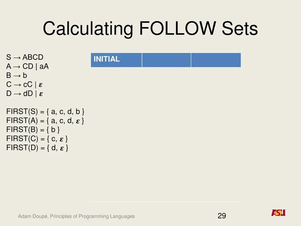 calculating follow sets