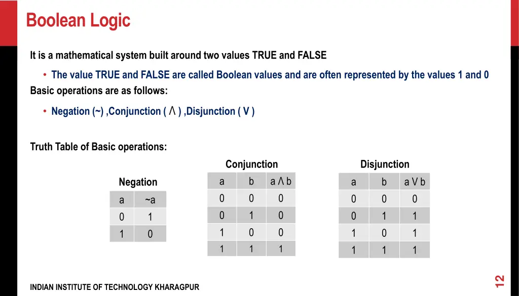 boolean logic