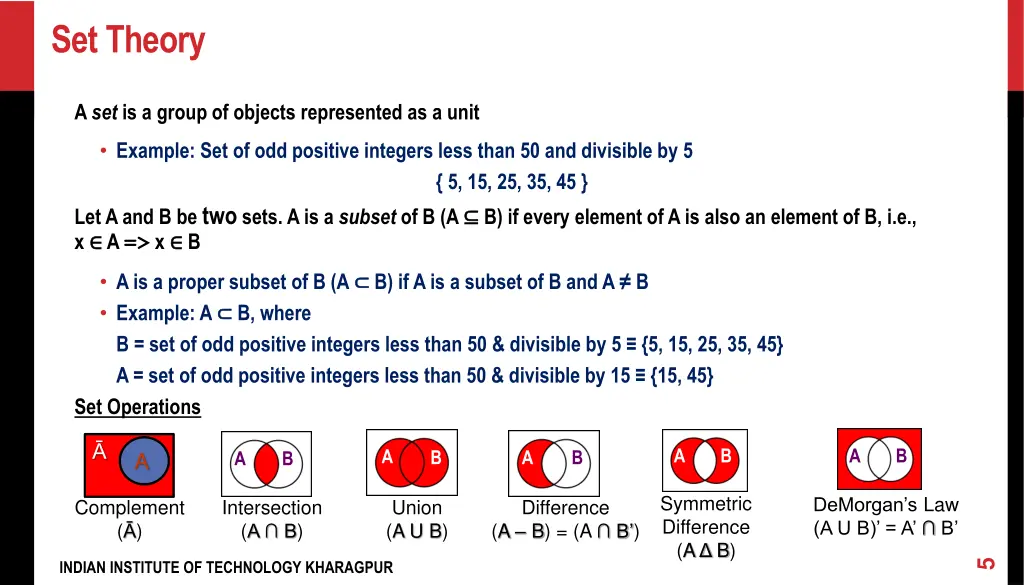 set theory