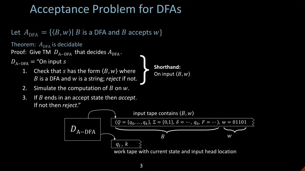 acceptance problem for dfas