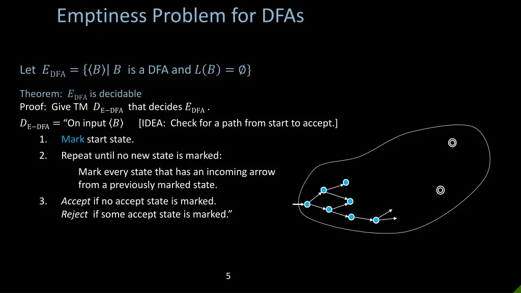 emptiness problem for dfas