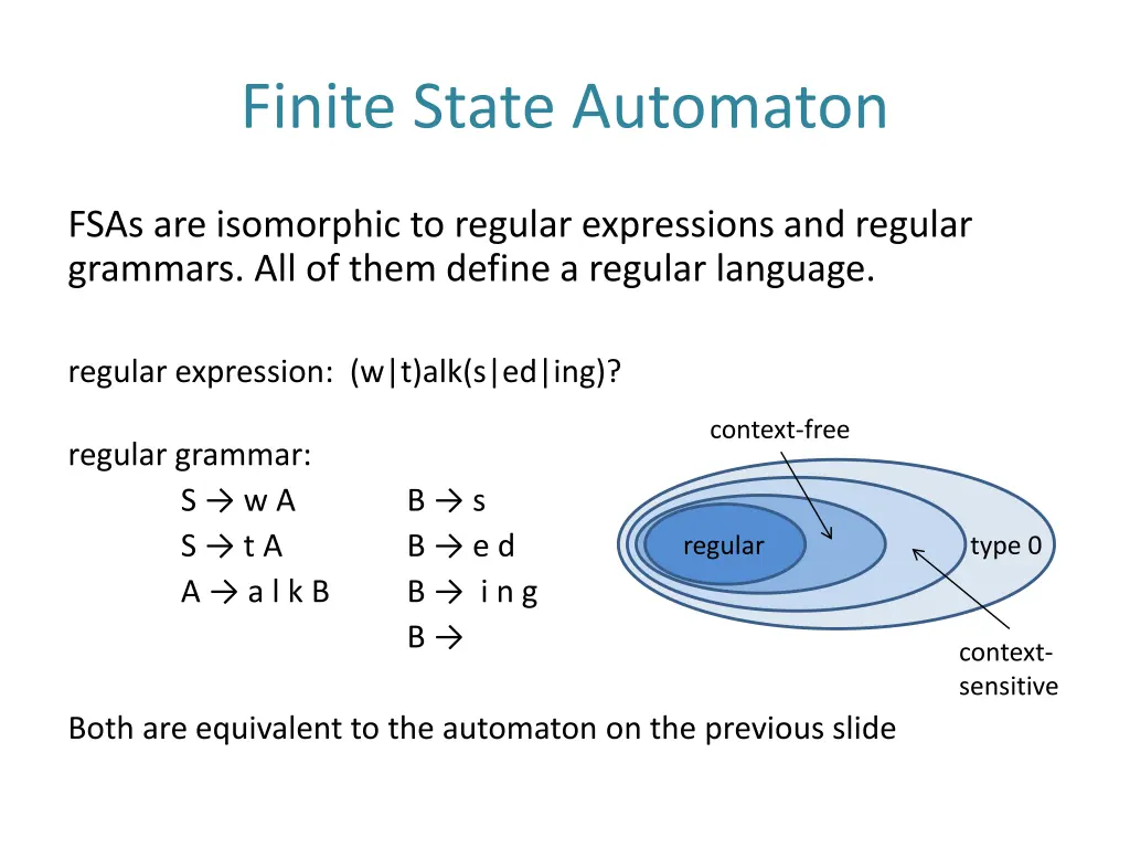 finite state automaton 2