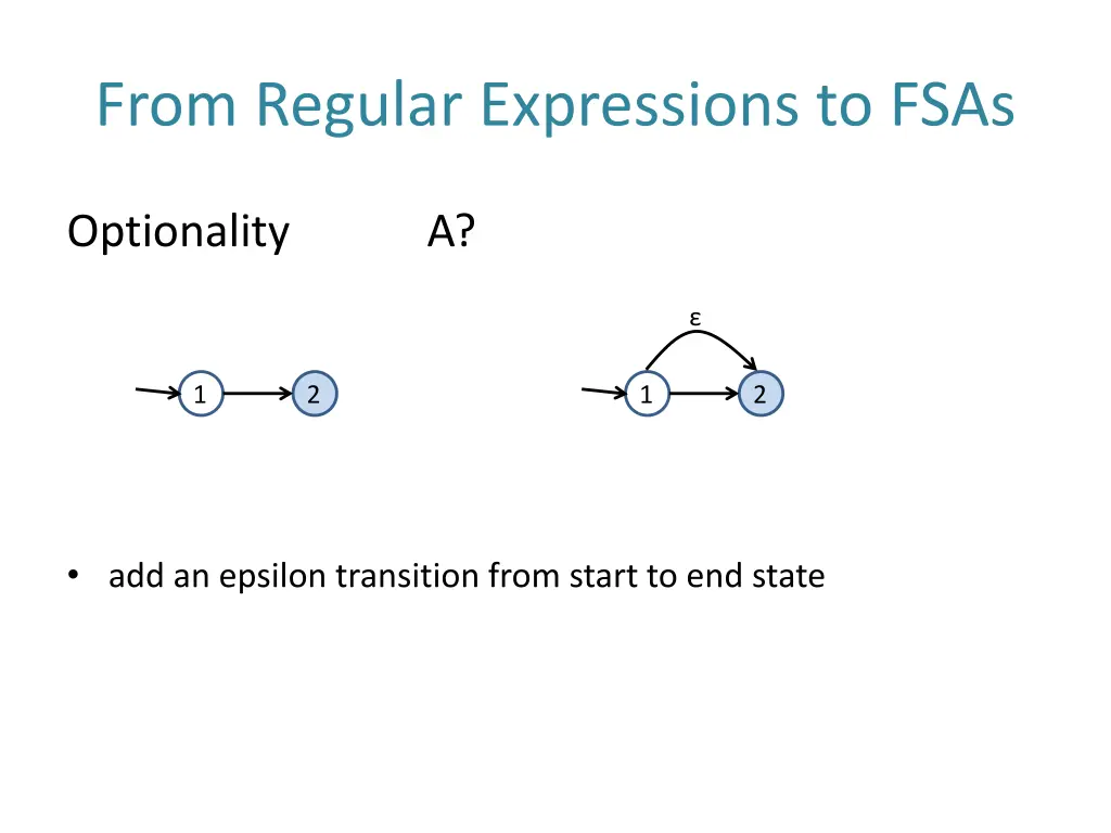 from regular expressions to fsas 2