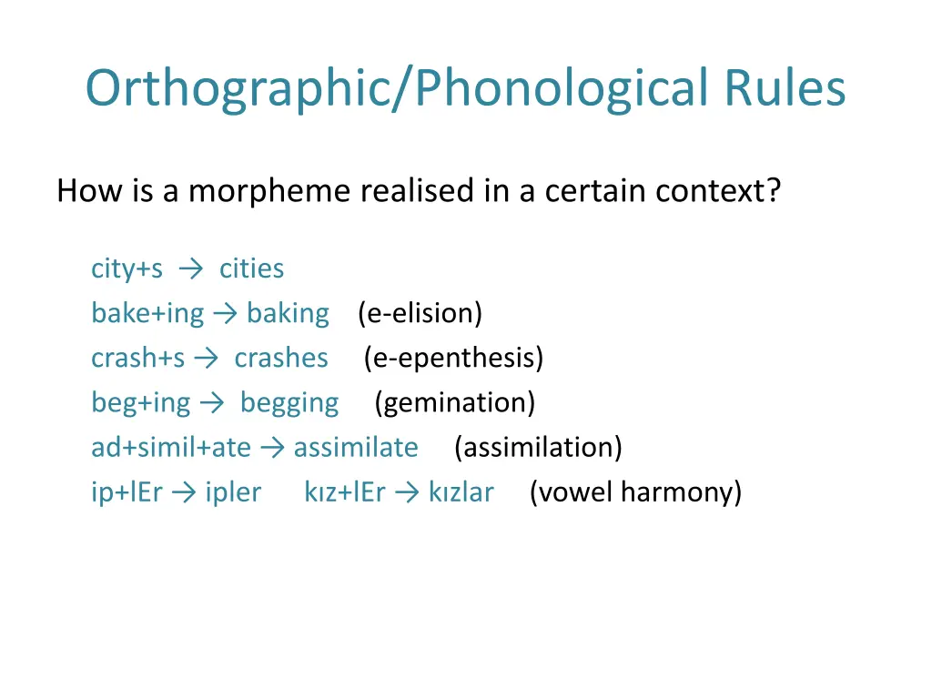 orthographic phonological rules