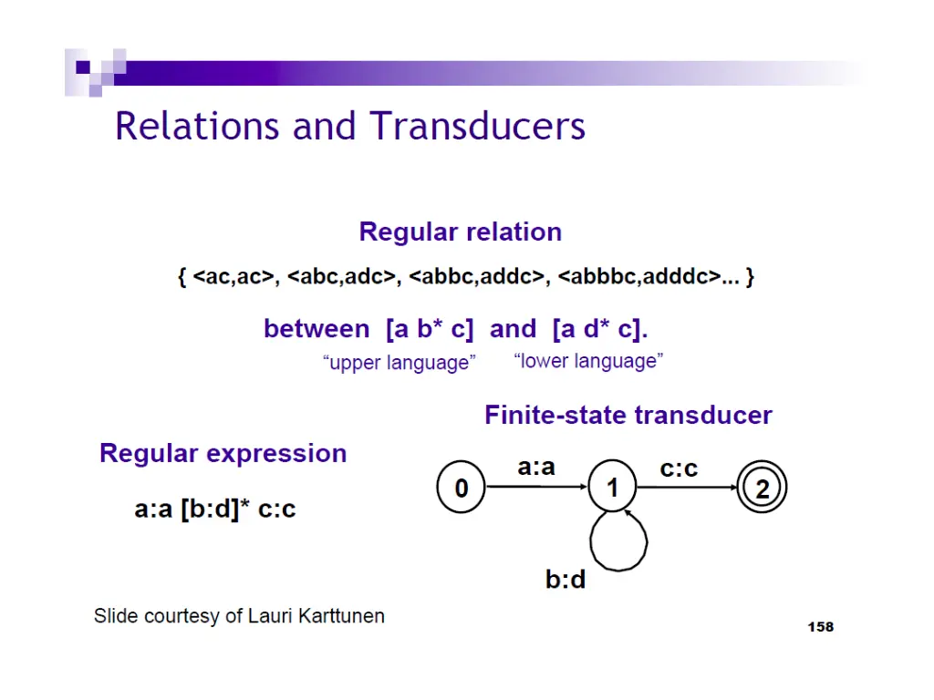 slide36