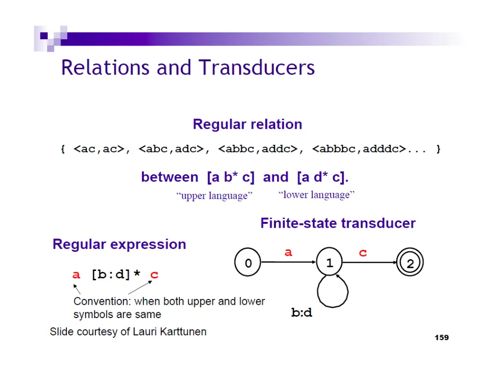slide37