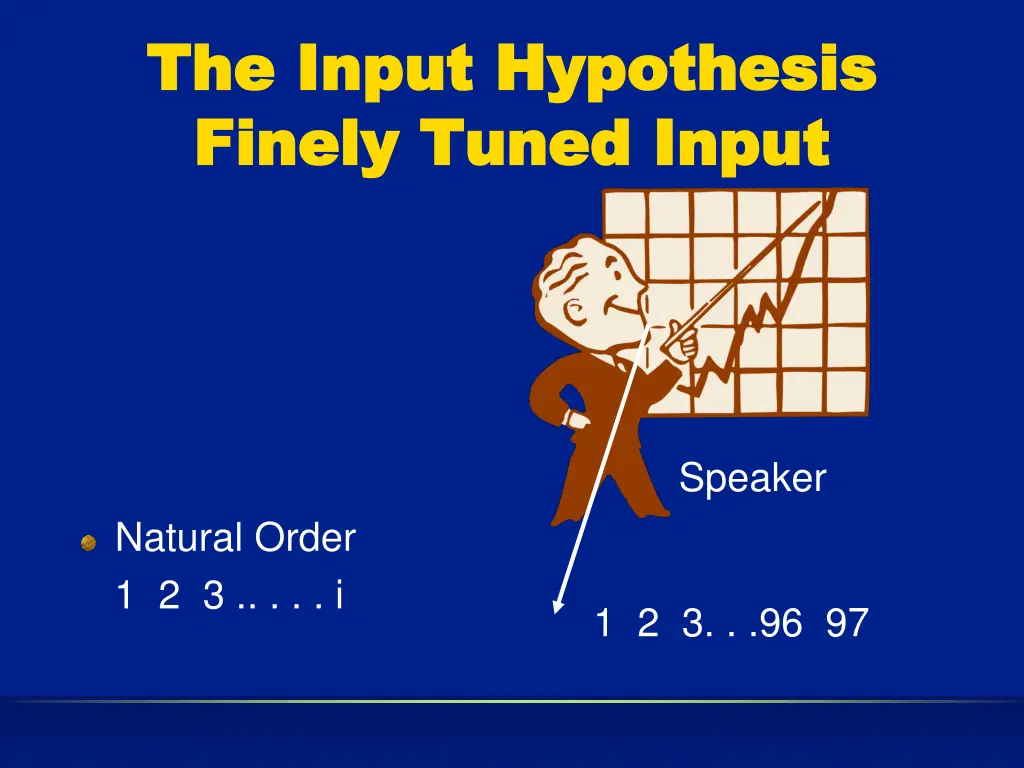 the input hypothesis the input hypothesis finely