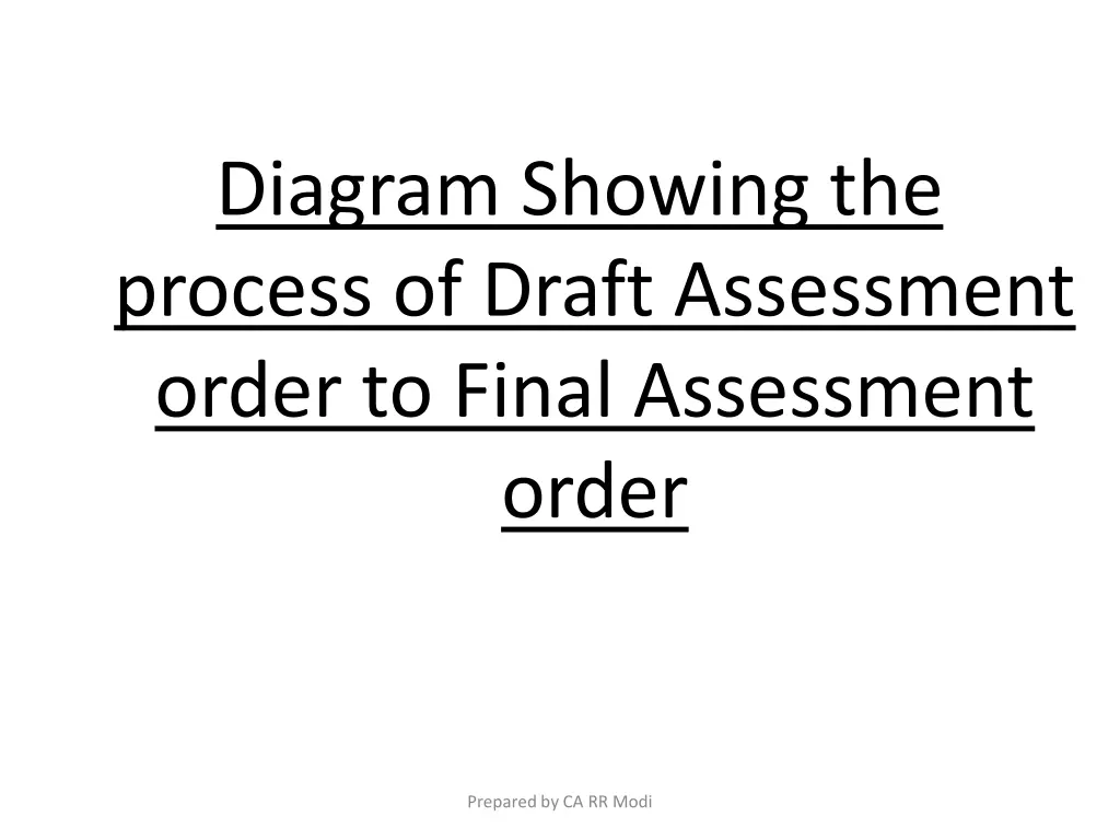 diagram showing the process of draft assessment