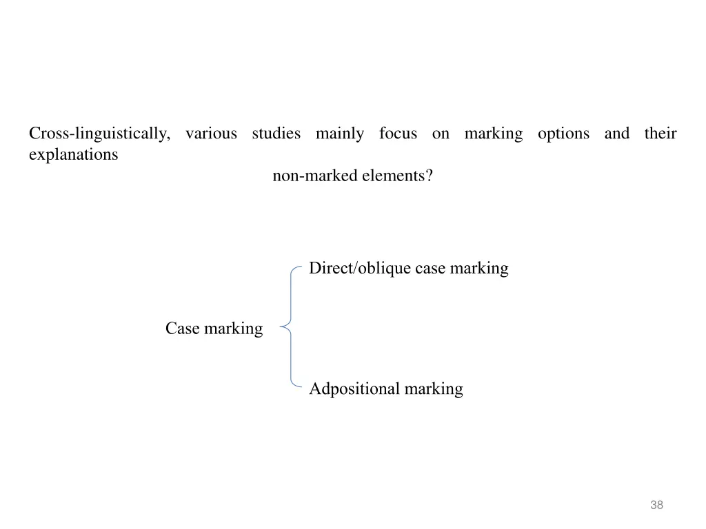 cross linguistically various studies mainly focus