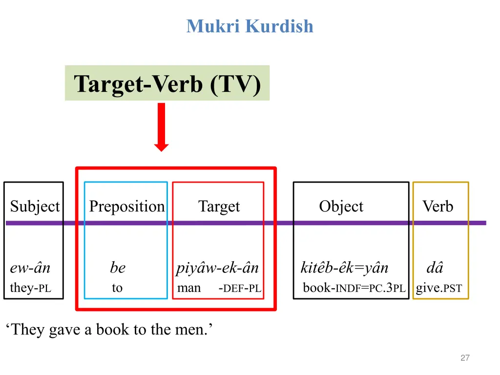 mukri kurdish 2
