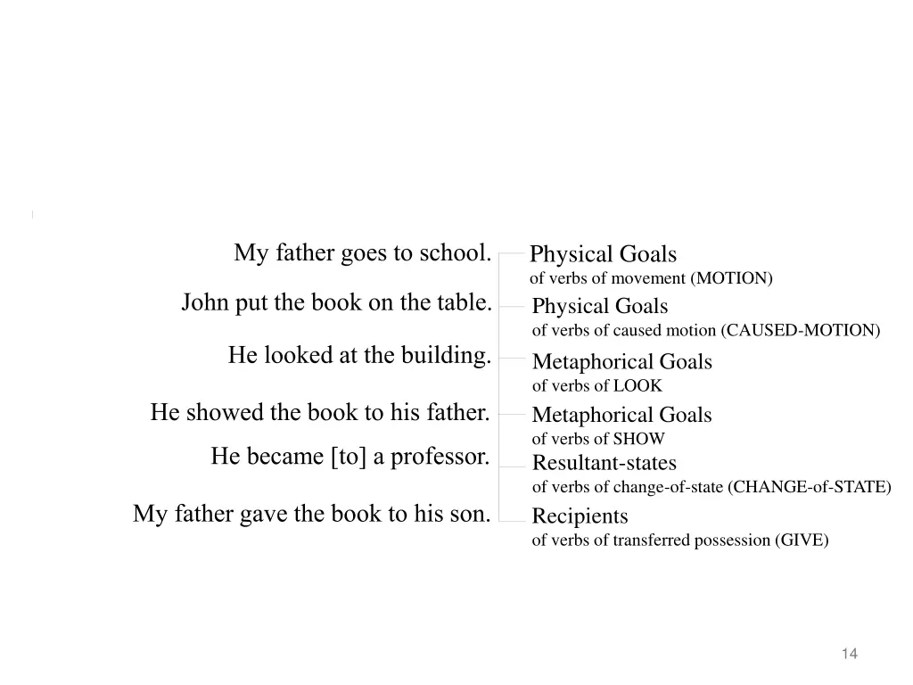 my father goes to school 3