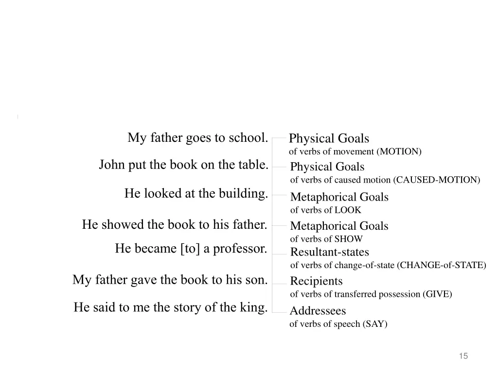 my father goes to school 4