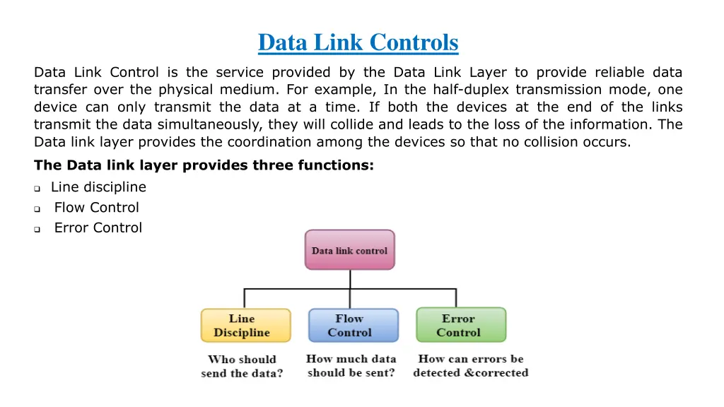data link controls