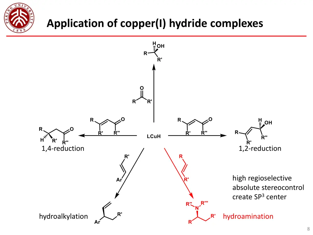 application of copper i hydride complexes