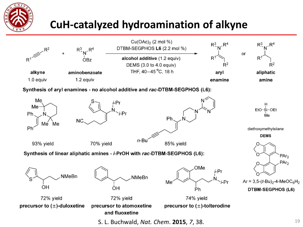 cuh catalyzed hydroamination of alkyne