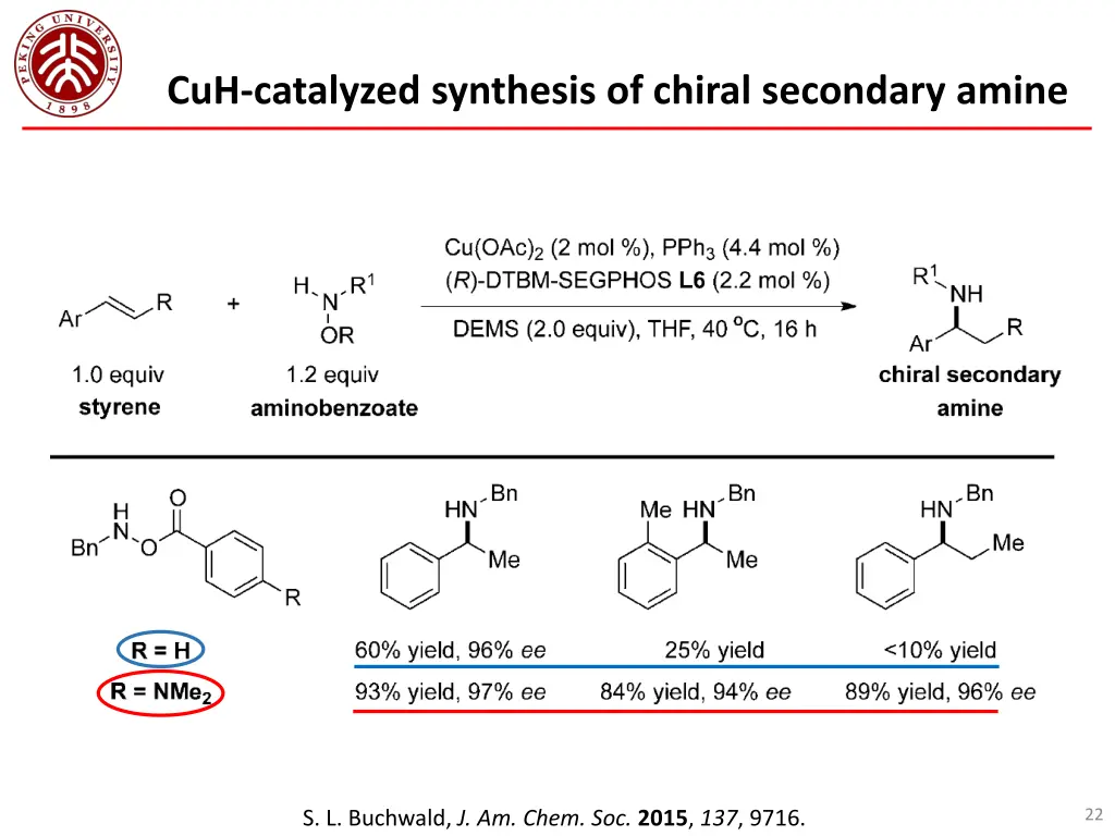 cuh catalyzed synthesis of chiral secondary amine