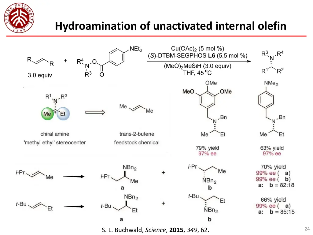 hydroamination of unactivated internal olefin