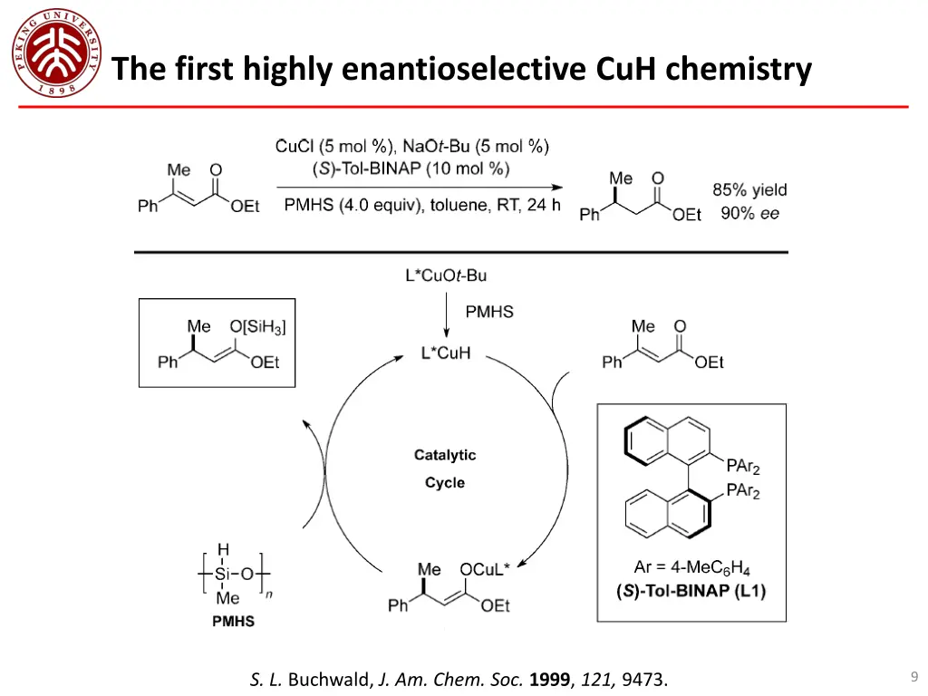 the first highly enantioselective cuh chemistry