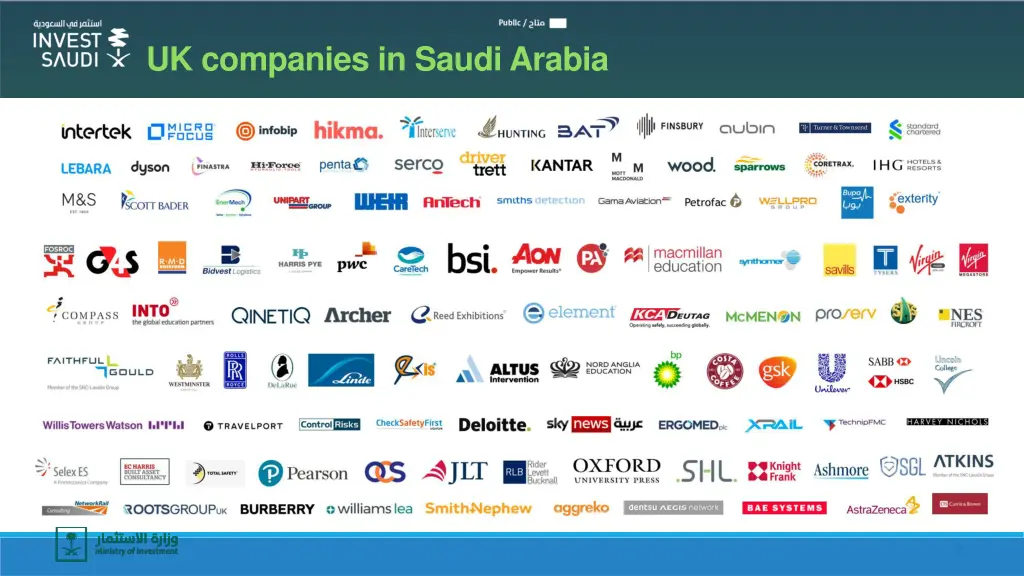 uk companies in saudi arabia