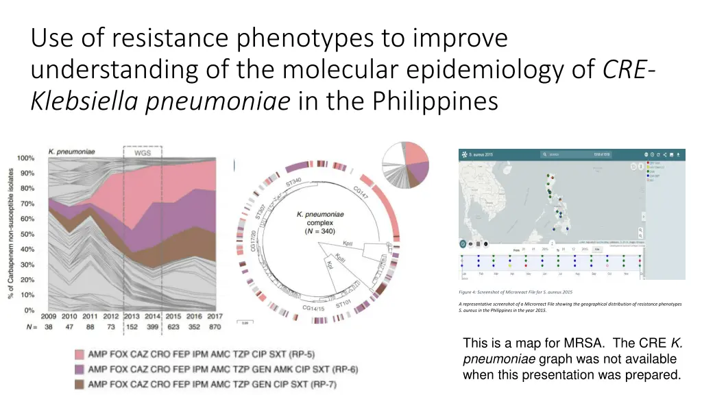 use of resistance phenotypes to improve