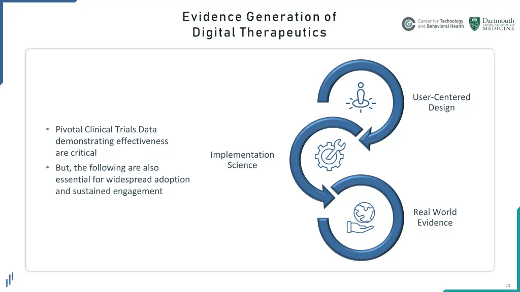 evidence generation of digital therapeutics
