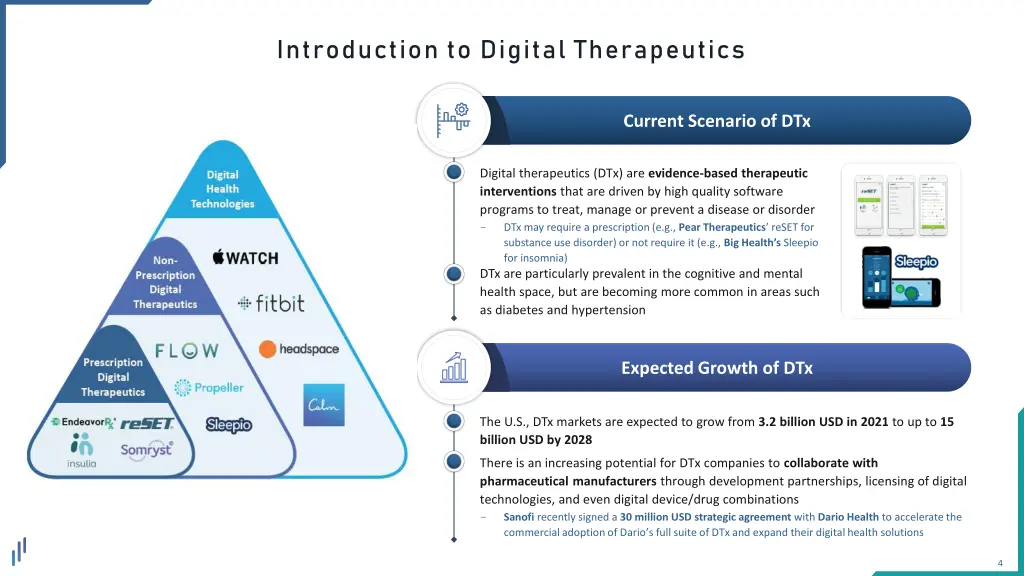 introduction to digital therapeutics