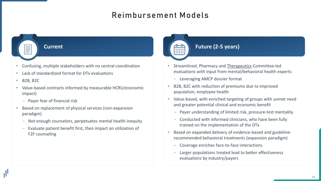 reimbursement models