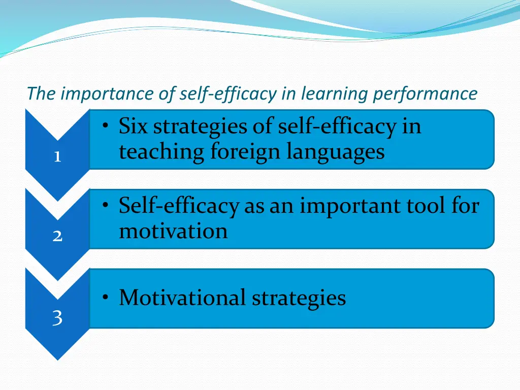 the importance of self efficacy in learning 1