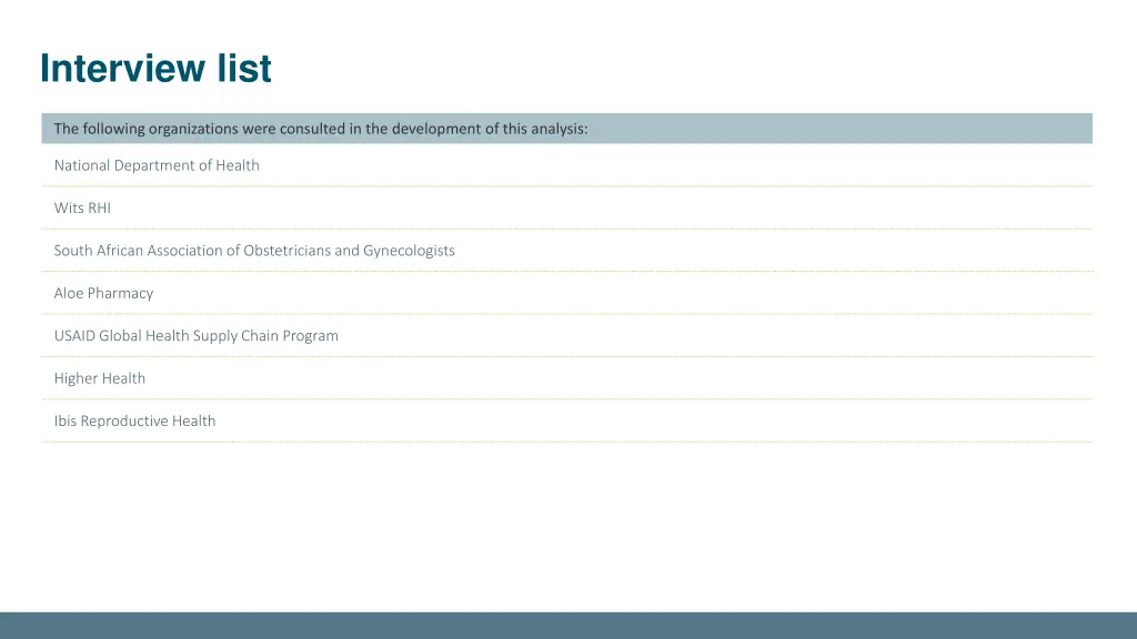 interview list