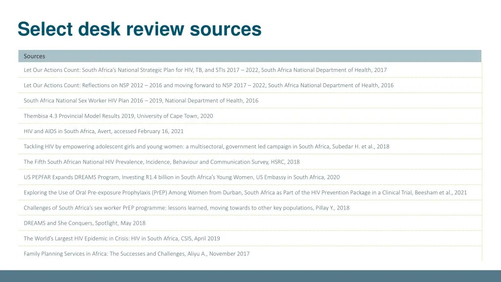 select desk review sources