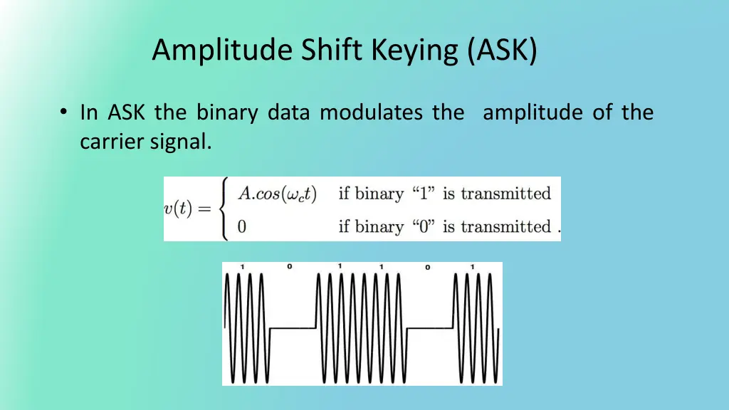 amplitude shift keying ask