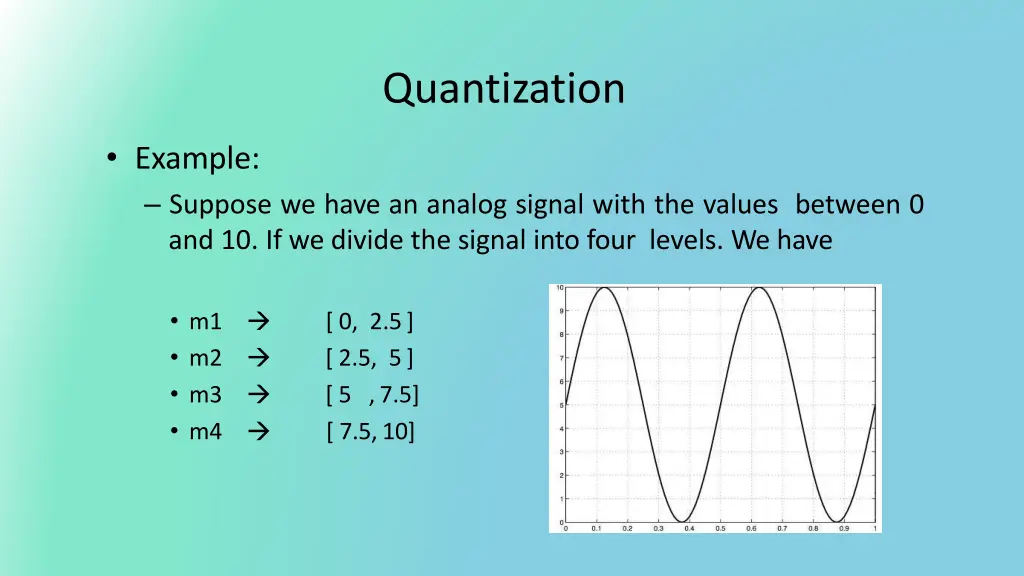 quantization 2