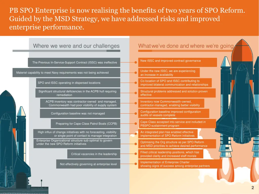 pb spo enterprise is now realising the benefits