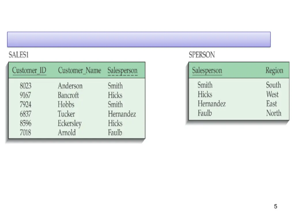 slide5