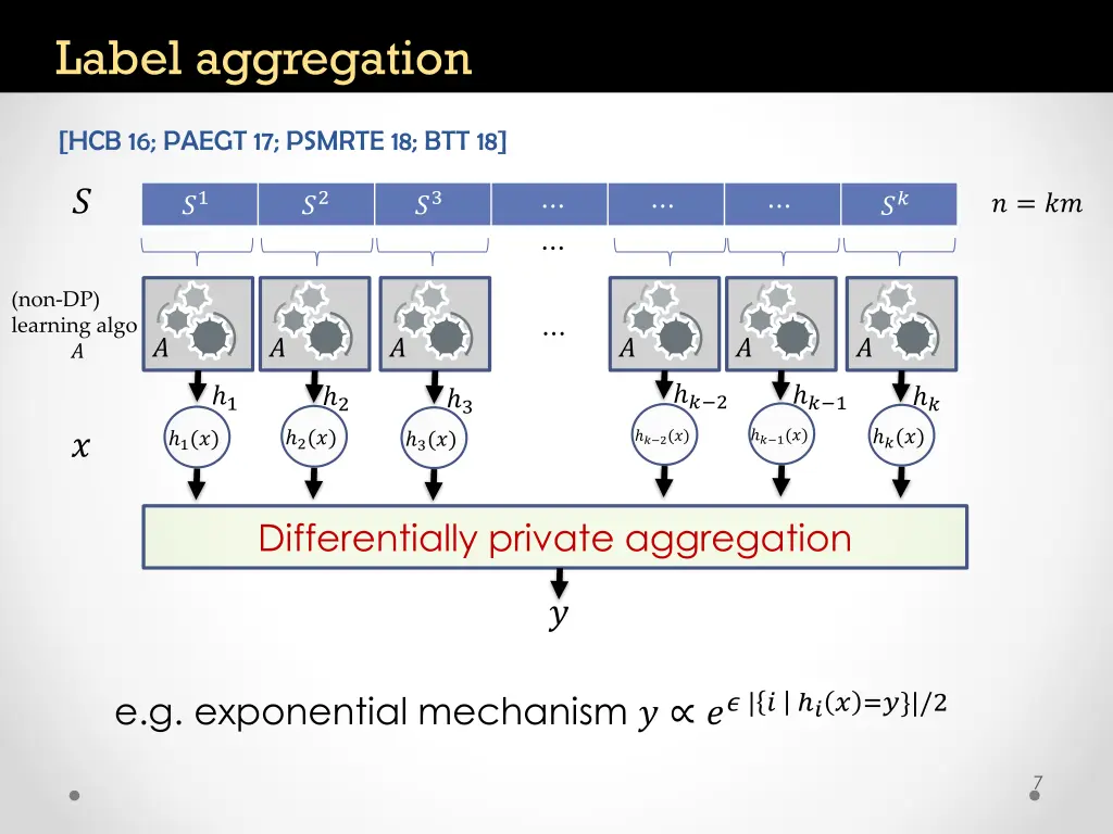 label aggregation