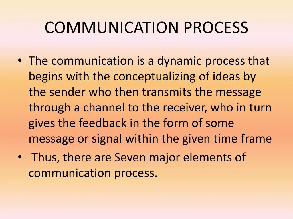 communication process