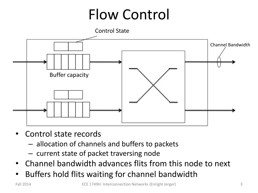 flow control