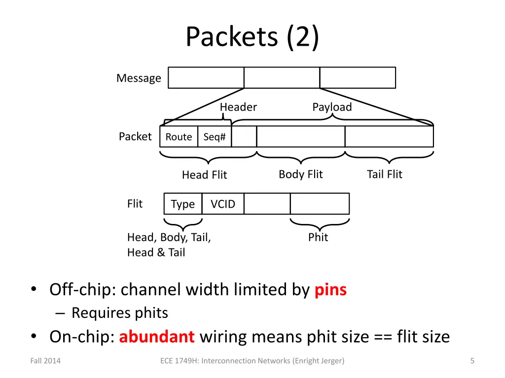 packets 2