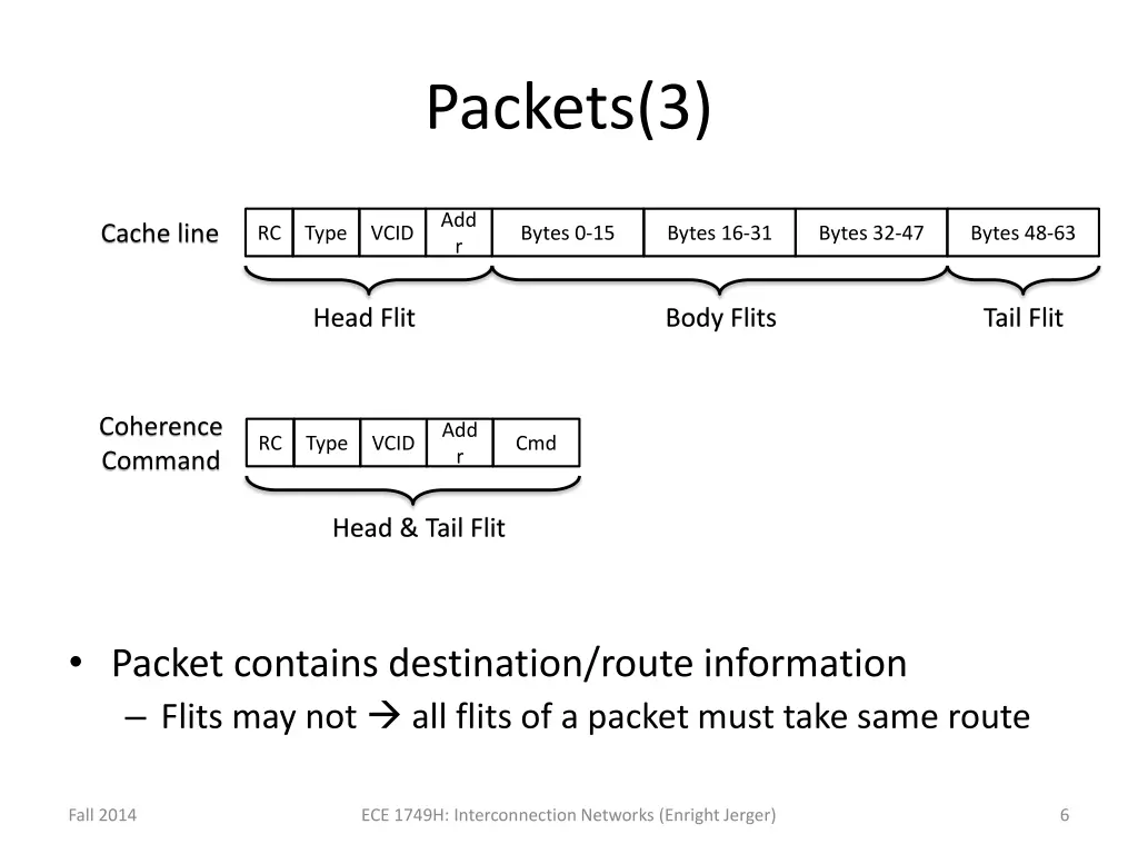 packets 3