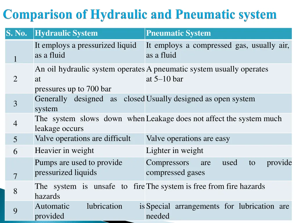 slide17