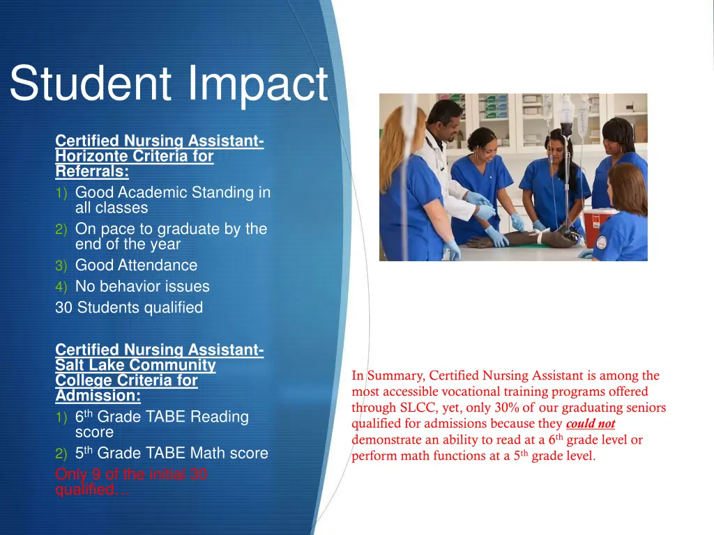 student impact